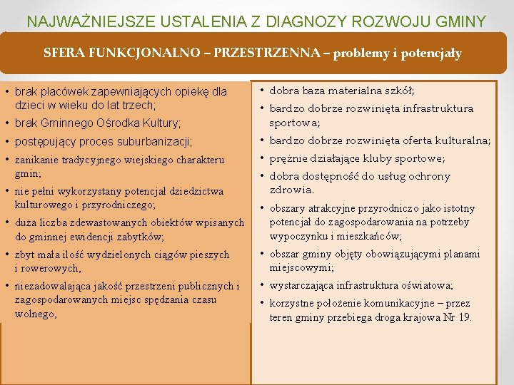 NAJWAŻNIEJSZE USTALENIA Z DIAGNOZY ROZWOJU GMINY SFERA FUNKCJONALNO – PRZESTRZENNA – problemy i potencjały