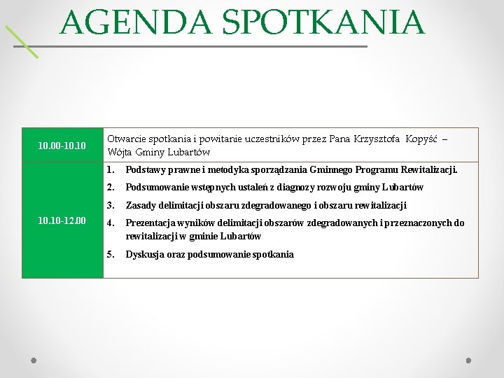 AGENDA SPOTKANIA 10. 00 -10. 10 -12. 00 Otwarcie spotkania i powitanie uczestników przez