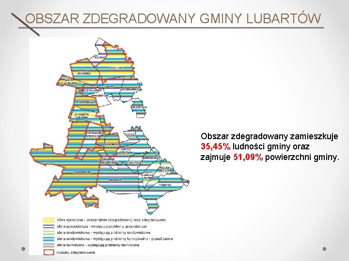 OBSZAR ZDEGRADOWANY GMINY LUBARTÓW Obszar zdegradowany zamieszkuje 35, 45% ludności gminy oraz zajmuje 51,