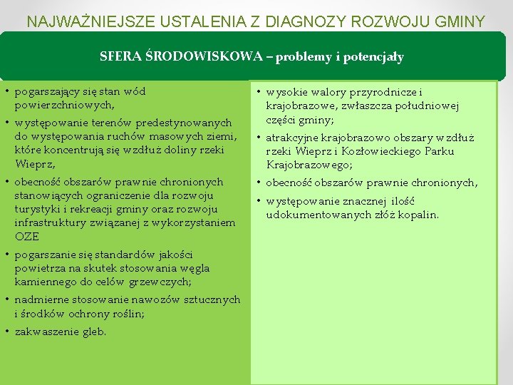 NAJWAŻNIEJSZE USTALENIA Z DIAGNOZY ROZWOJU GMINY SFERA ŚRODOWISKOWA – problemy i potencjały • pogarszający