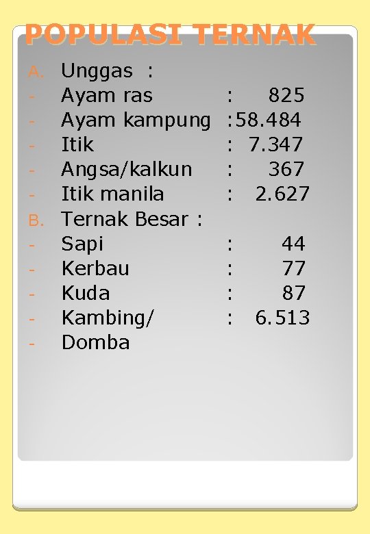 POPULASI TERNAK Unggas : Ayam ras Ayam kampung Itik Angsa/kalkun Itik manila B. Ternak POPULASI TERNAK Unggas : Ayam ras Ayam kampung Itik Angsa/kalkun Itik manila B. Ternak
