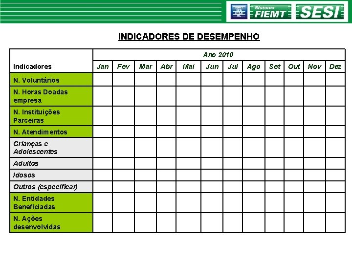 INDICADORES DE DESEMPENHO Ano 2010 Indicadores Jan Fev Mar Abr N. Voluntários N. Horas