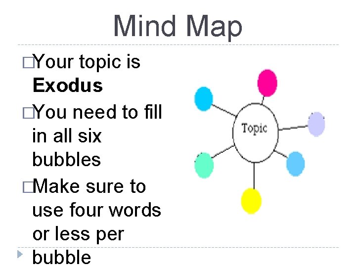 Mind Map �Your topic is Exodus �You need to fill in all six bubbles