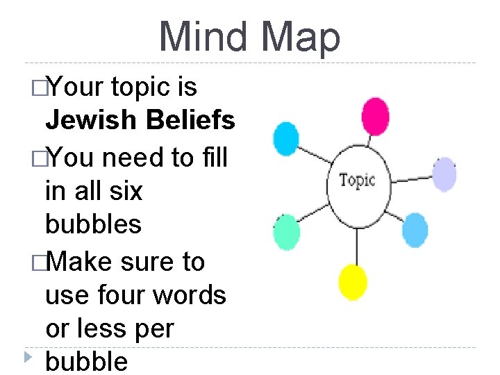 Mind Map �Your topic is Jewish Beliefs �You need to fill in all six