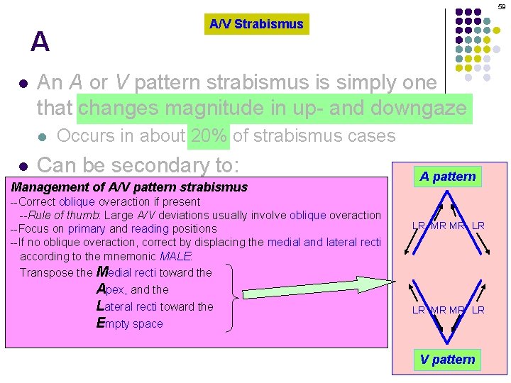 59 A l An A or V pattern strabismus is simply one that changes