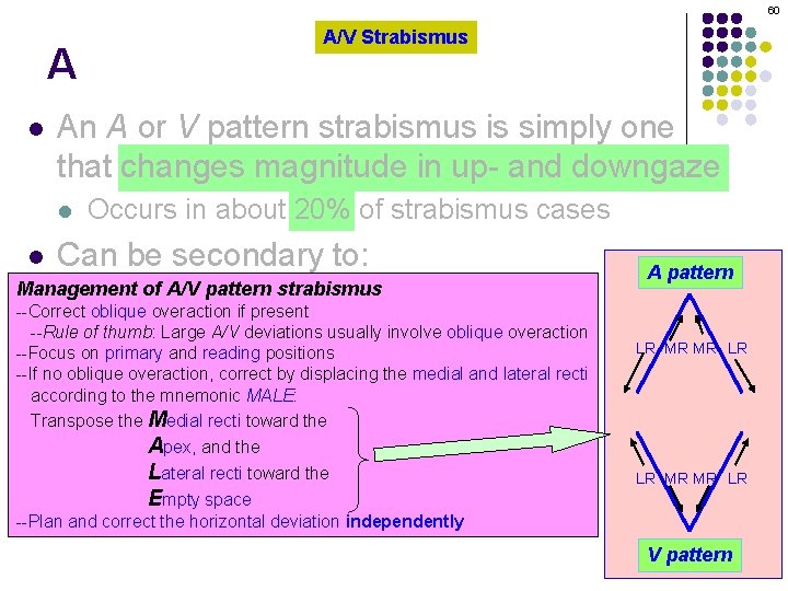 60 A l An A or V pattern strabismus is simply one that changes