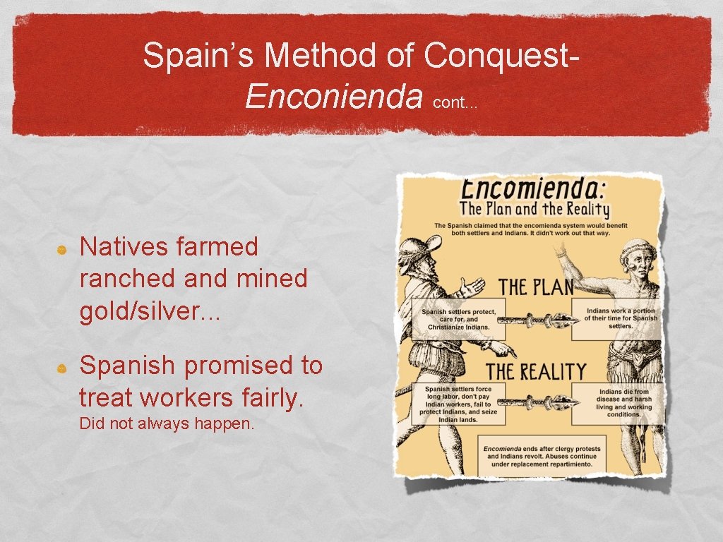 Spain’s Method of Conquest. Enconienda cont. . . Natives farmed ranched and mined gold/silver.