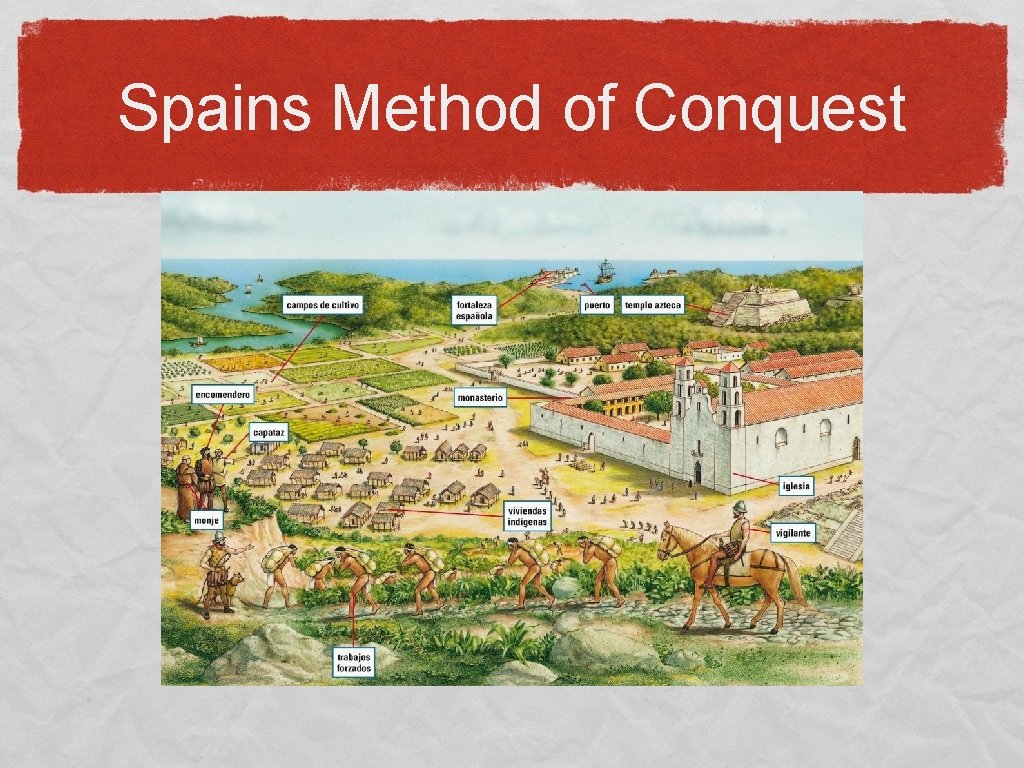 Spains Method of Conquest 