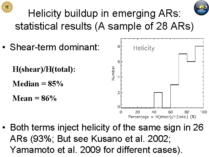 Helicity buildup in emerging ARs: statistical results (A sample of 28 ARs) • Shear-term