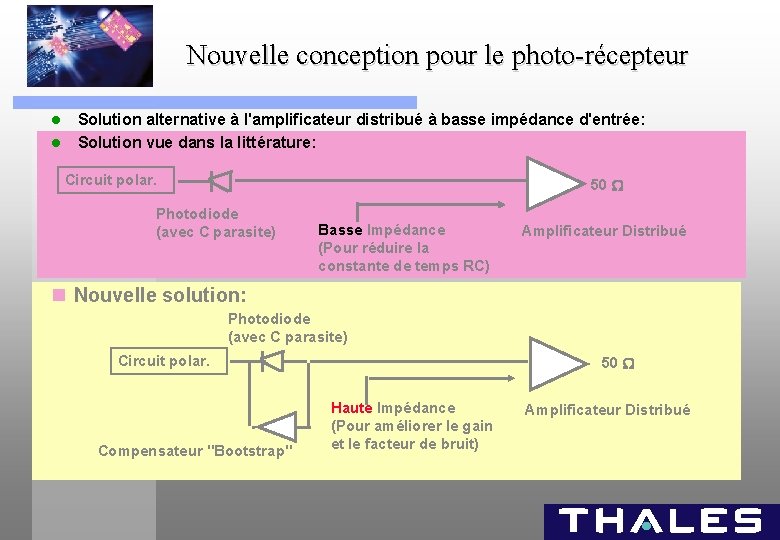 Nouvelle conception pour le photo-récepteur l l Solution alternative à l'amplificateur distribué à basse
