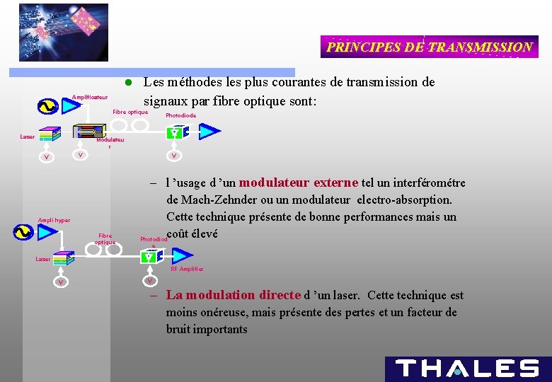 PRINCIPES DE TRANSMISSION l Amplificateur Les méthodes les plus courantes de transmission de signaux