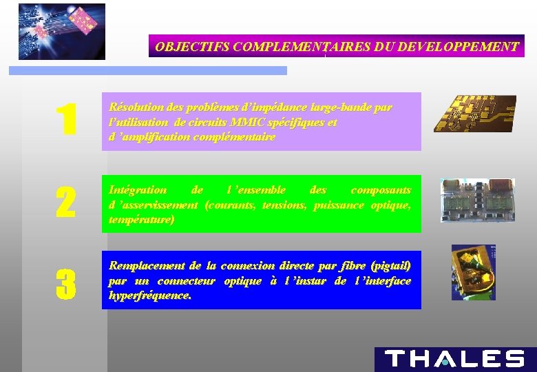 OBJECTIFS COMPLEMENTAIRES DU DEVELOPPEMENT Résolution des problèmes d’impédance large-bande par l’utilisation de circuits MMIC