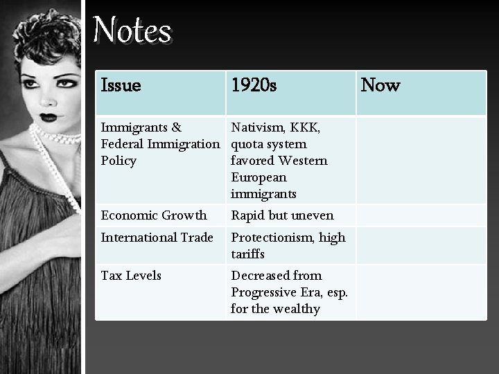 Notes Issue 1920 s Immigrants & Nativism, KKK, Federal Immigration quota system Policy favored