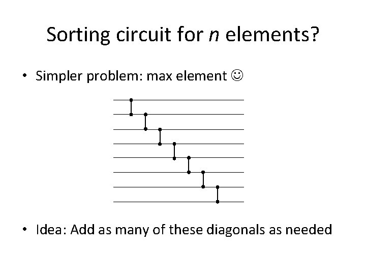 Sorting circuit for n elements? • Simpler problem: max element • Idea: Add as