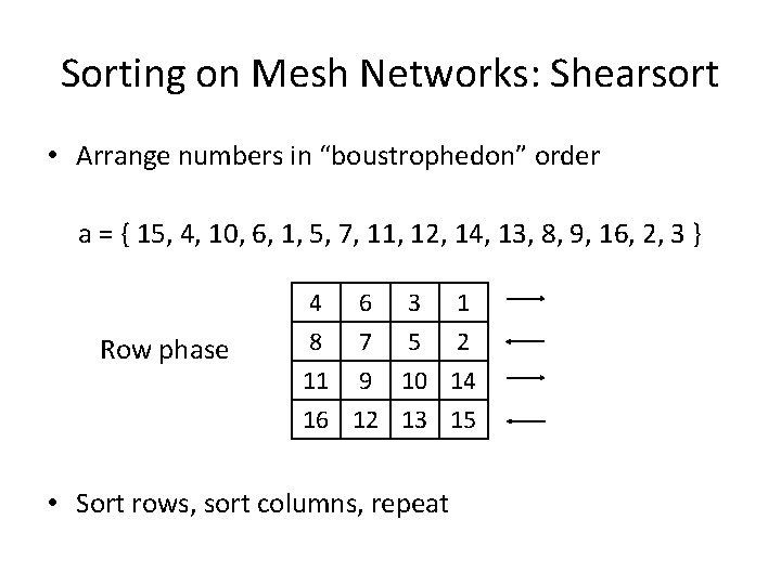 Sorting on Mesh Networks: Shearsort • Arrange numbers in “boustrophedon” order a = {