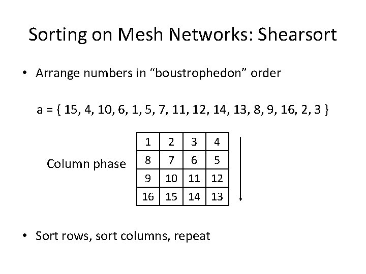 Sorting on Mesh Networks: Shearsort • Arrange numbers in “boustrophedon” order a = {