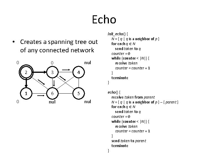Echo • Creates a spanning tree out of any connected network 0 0 nul