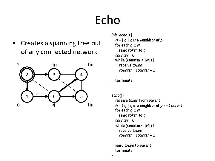 Echo • Creates a spanning tree out of any connected network 2 0 fin