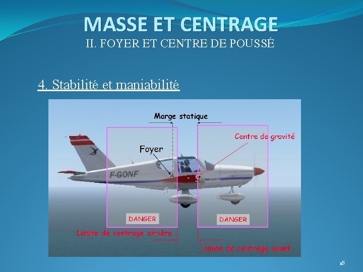 MASSE ET CENTRAGE II. FOYER ET CENTRE DE POUSSÉ 4. Stabilité et maniabilité 18