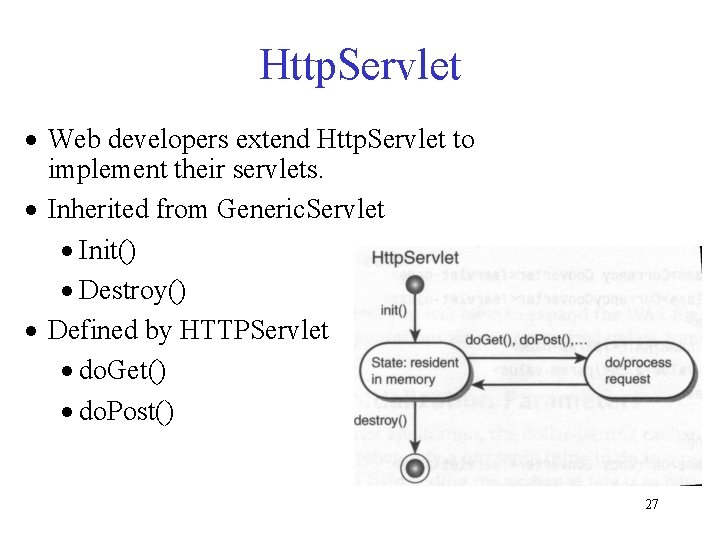 Http. Servlet · Web developers extend Http. Servlet to implement their servlets. · Inherited