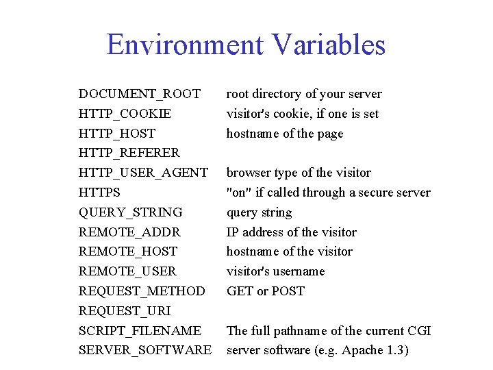 Environment Variables DOCUMENT_ROOT HTTP_COOKIE HTTP_HOST HTTP_REFERER HTTP_USER_AGENT HTTPS QUERY_STRING REMOTE_ADDR REMOTE_HOST REMOTE_USER REQUEST_METHOD REQUEST_URI