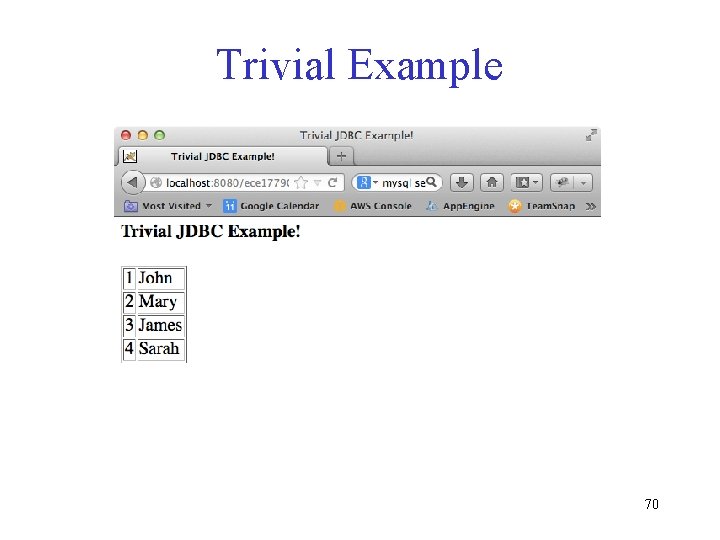 Trivial Example 70 