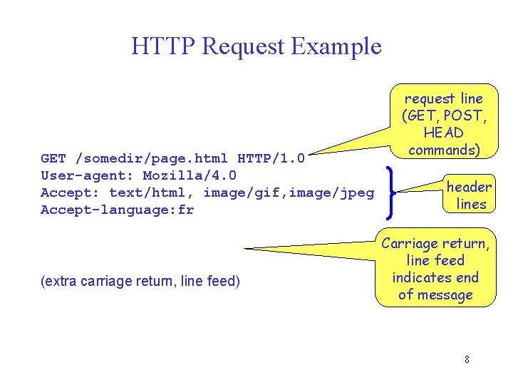 HTTP Request Example GET /somedir/page. html HTTP/1. 0 User-agent: Mozilla/4. 0 Accept: text/html, image/gif,