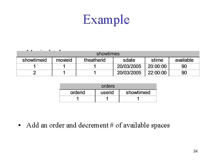 Example • Movie database • Add an order and decrement # of available spaces Example • Movie database • Add an order and decrement # of available spaces