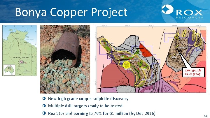 Bonya Copper Project 25 Mt @ 1. 1% Cu, 22 g/t Ag New high