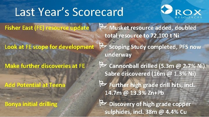 Last Year’s Scorecard Fisher East (FE) resource update P Musket resource added, doubled Look