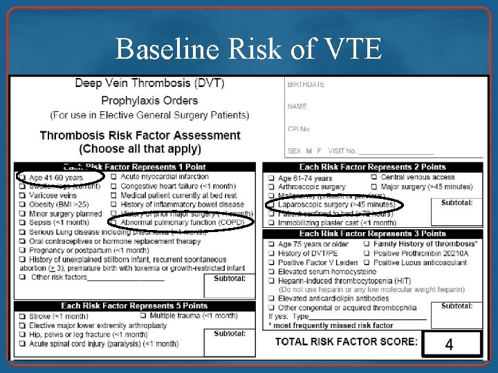 Baseline Risk of VTE 4 