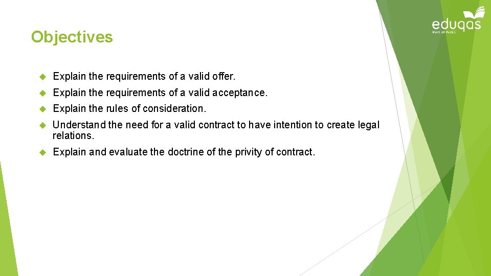 Objectives Explain the requirements of a valid offer. Explain the requirements of a valid