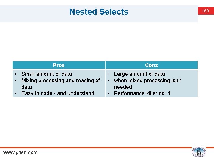 Nested Selects Pros • Small amount of data • Mixing processing and reading of