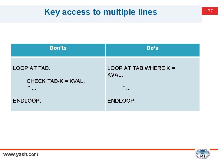 Key access to multiple lines Don’ts LOOP AT TAB. Do’s CHECK TAB-K = KVAL.