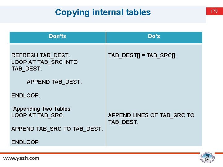 Copying internal tables Don’ts REFRESH TAB_DEST. LOOP AT TAB_SRC INTO TAB_DEST. Do’s TAB_DEST[] =