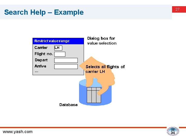 Search Help – Example www. yash. com 27 