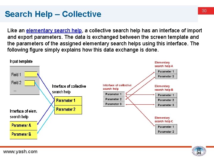 Search Help – Collective 30 Like an elementary search help, a collective search help