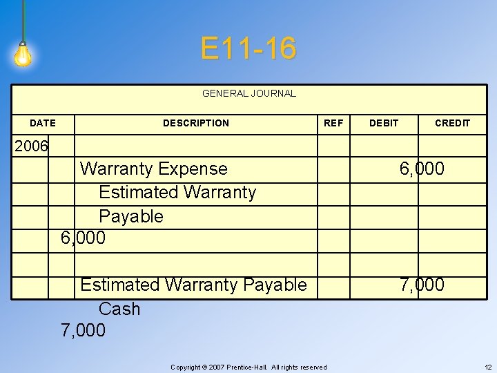 E 11 -16 GENERAL JOURNAL DATE DESCRIPTION REF DEBIT CREDIT 2006 Warranty Expense Estimated