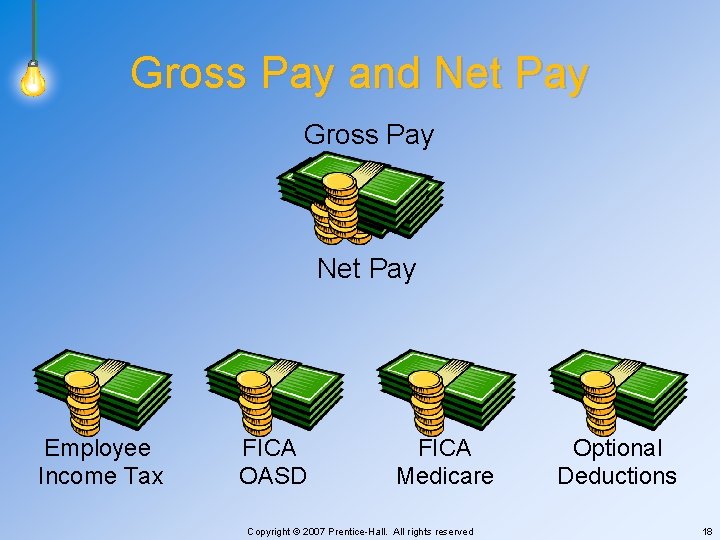 Gross Pay and Net Pay Gross Pay Net Pay Employee Income Tax FICA OASD