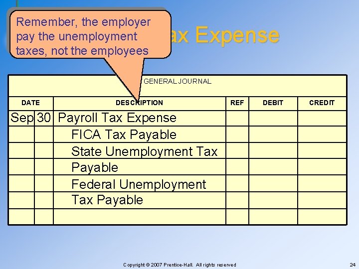 Remember, the employer pay the unemployment taxes, not the employees Payroll Tax Expense GENERAL