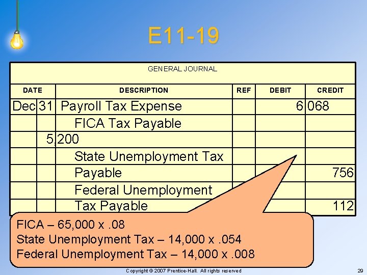 E 11 -19 GENERAL JOURNAL DATE DESCRIPTION REF Dec 31 Payroll Tax Expense FICA