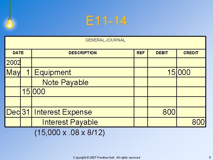 E 11 -14 GENERAL JOURNAL DATE DESCRIPTION REF DEBIT CREDIT 2002 May 1 Equipment