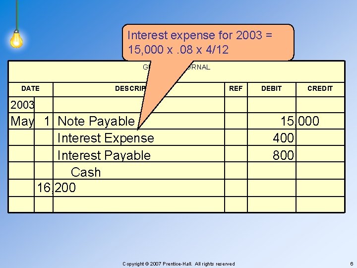 E 11 -14 Interest expense for 2003 = 15, 000 x. 08 x 4/12