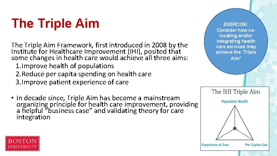 The Triple Aim Framework, first introduced in 2008 by the Institute for Healthcare Improvement