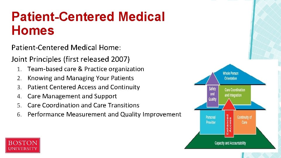 Patient-Centered Medical Homes Patient-Centered Medical Home: Joint Principles (first released 2007) 1. 2. 3.