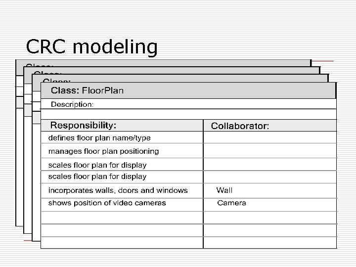 CRC modeling 