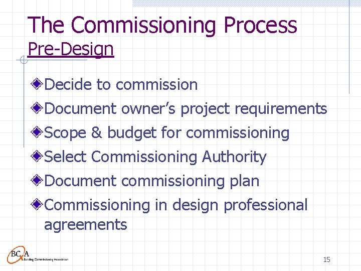 The Commissioning Process Pre-Design Decide to commission Document owner’s project requirements Scope & budget