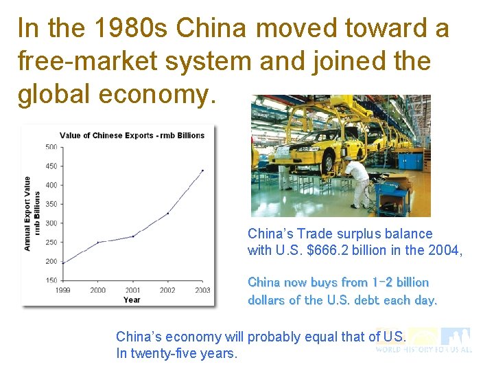 In the 1980 s China moved toward a free-market system and joined the global