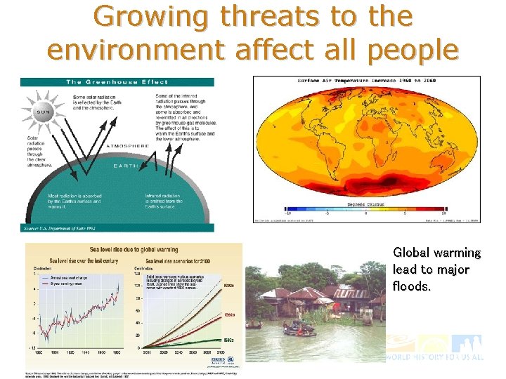 Growing threats to the environment affect all people Global warming lead to major floods.
