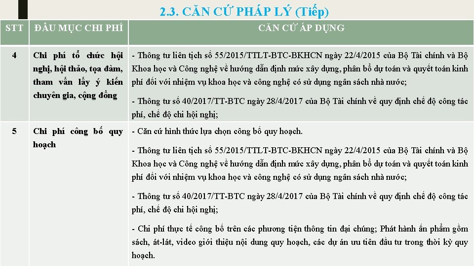 2. 3. CĂN CỨ PHÁP LÝ (Tiếp) STT 4 ĐẦU MỤC CHI PHÍ CĂN